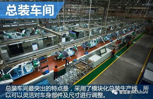 吉利汽车全国最详细的生产基地及四大车间细节揭秘